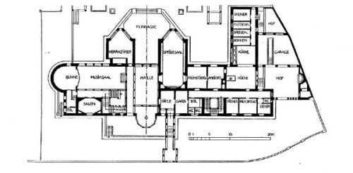 Palacio Stoclet planta distr