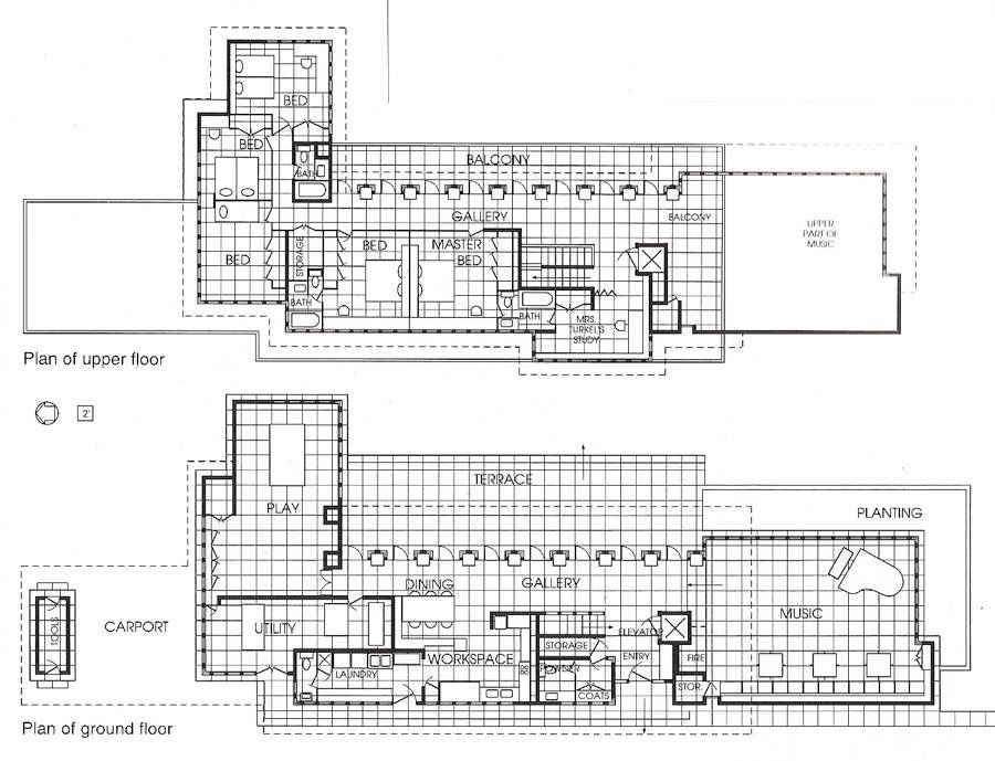 Turkel House Plantas