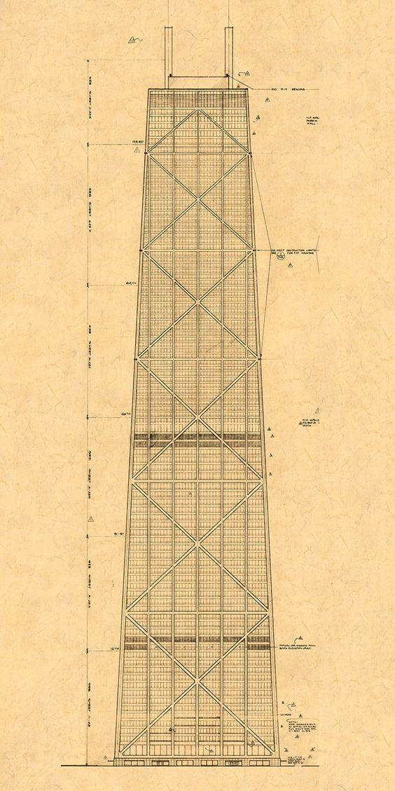 hancock center sec