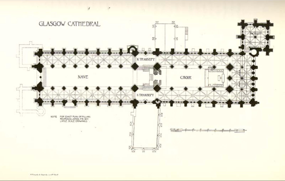 Glasgow Cathedral planta dib 1898