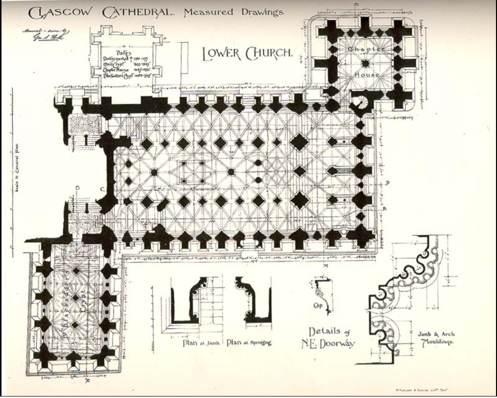 Glasgow Cathedral subsuelo dib 1898